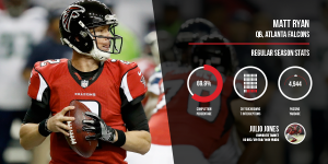 Super Bowl Matt Ryan Regular Season Stats